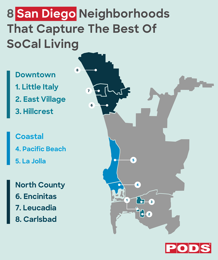 An illustrated graphic of the best San Diego neighborhoods