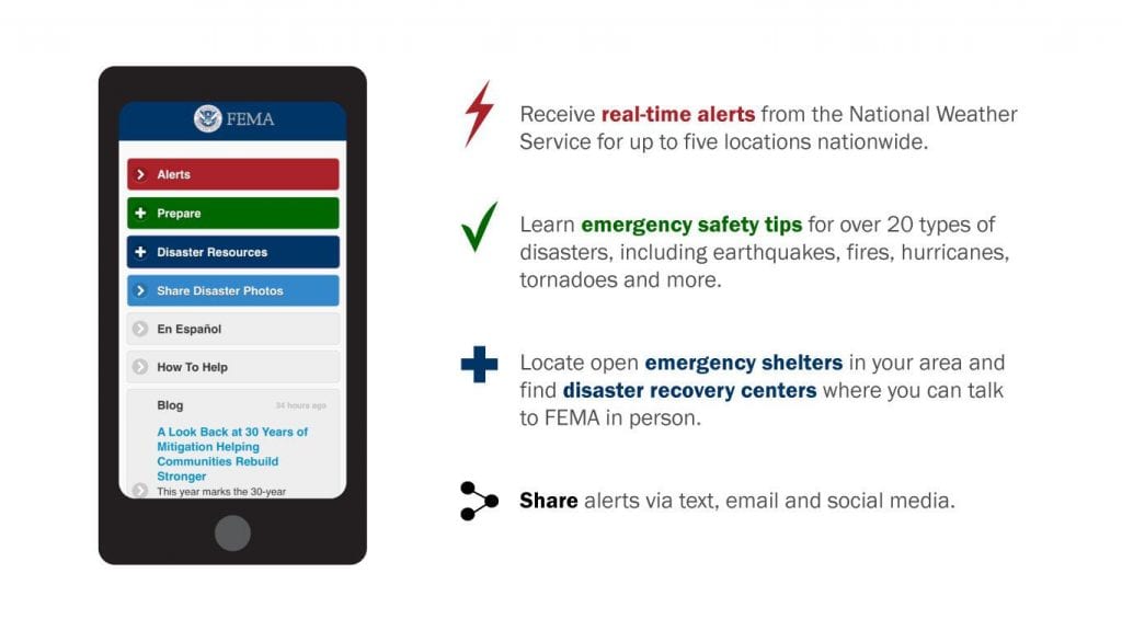 FEMA app for disaster preparedness