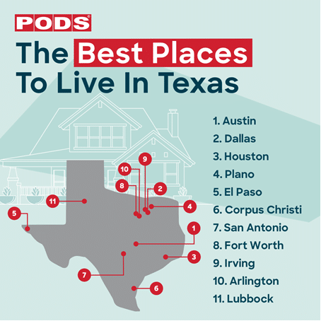 A graphic showing a residential home in the background with a gray Texas-shaped image in the foreground. The text at the top of the image reads “PODS The Best Places to Live in Texas.” On the right is a list of Texas cities: “1. Austin, 2. Dallas, 3. Houston, 4. Plano, 5. El Paso, 6. Corpus Christi, 7. San Antonio, 8. Fort Worth, 9. Irving, 10. Arlington, 11. Lubbock.” There are red circles with corresponding numbers and lines showing where each city is located within the Texas graphic.
