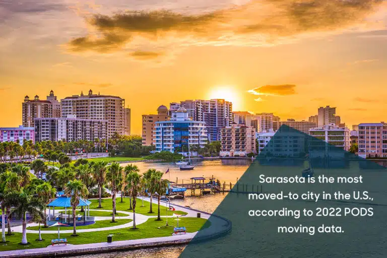 Sarasota skyline