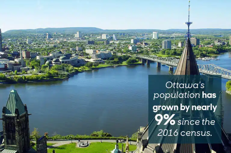 Ottawa seen from parliament