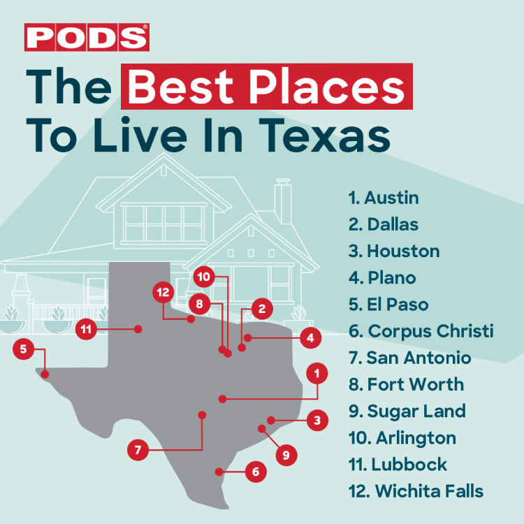 A graphic showing the white outline of a residential home in the background with a gray Texas-shaped image in the foreground. The text at the top of the image reads “PODS The Best Places To Live In Texas.” On the right is a list of the best cities to live in Texas: “1. Austin, 2. Dallas, 3. Houston, 4. Plano, 5. El Paso, 6. Corpus Christi, 7. San Antonio, 8. Fort Worth, 9. Sugar Land, 10. Arlington, 11. Lubbock, 12. Wichita Falls.”  There are red circles with corresponding numbers and lines showing where each city is located within the Texas graphic.