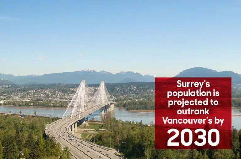 Surrey, BC, Canada