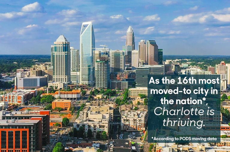 Aerial view of Charlotte, North Carolina, on a sunny day. There’s a blue box with white text overlay that reads, “As the 16th most moved-to city in the nation*, Charlotte is thriving.”