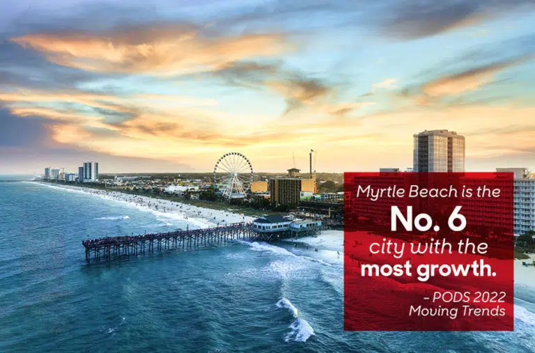 An aerial view of Myrtle Beach, South Carolina