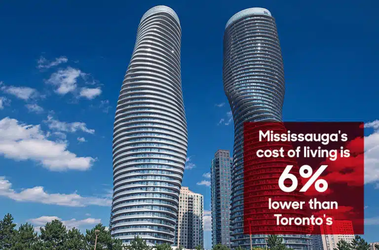 Marilyn Monroe buildings in Mississauga