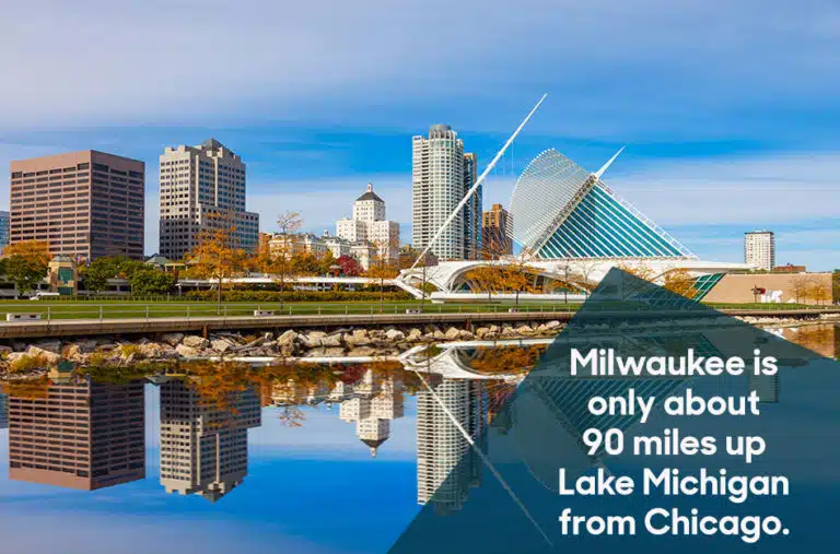 Milwaukee skyline