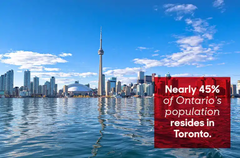 Toronto skyline over lake Ontario
