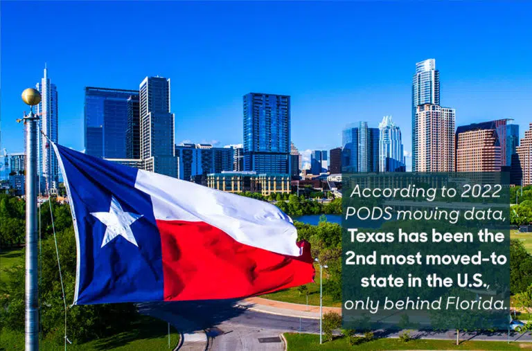Austin, Texas' skyline with the Texas flag flying
