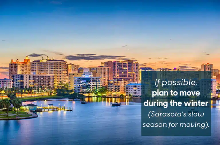 Sarasota skyline during sunset
