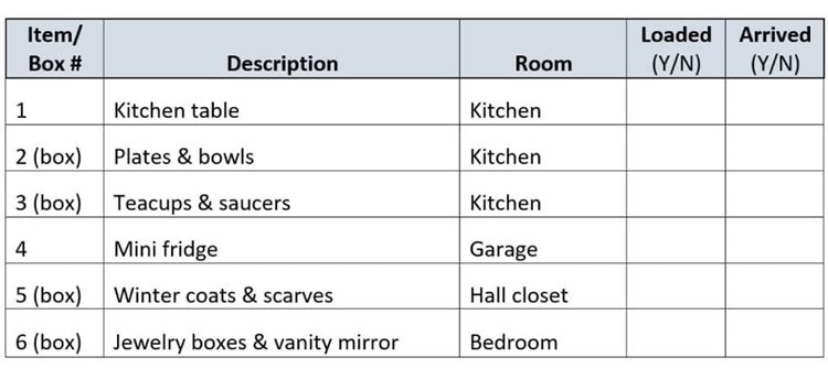 Example of a detailed inventory list