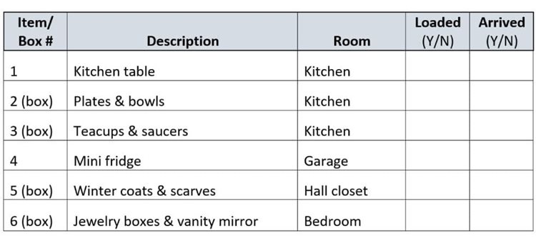 An example of an inventory list for packing and moving. It has columns to track the number designated to each moving box or large piece of furniture, a description of each item, which room it belongs in, whether it’s been loaded in the truck or container, and whether it’s arrived at the new home.