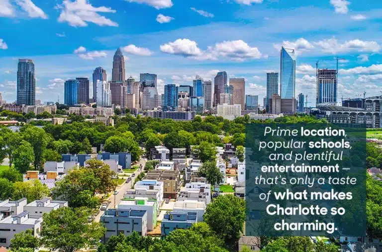 Charlotte, NC skyline
