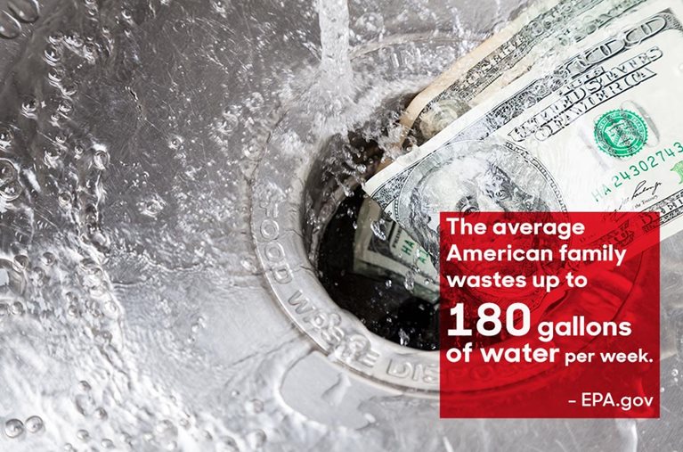 A close-up image of a kitchen sink drain with water running down it and two 100-dollar bills going down the drain. An overlaid red box contains white text that reads, “The average American family wastes up to 180 gallons of water per week. - EPA.gov.”