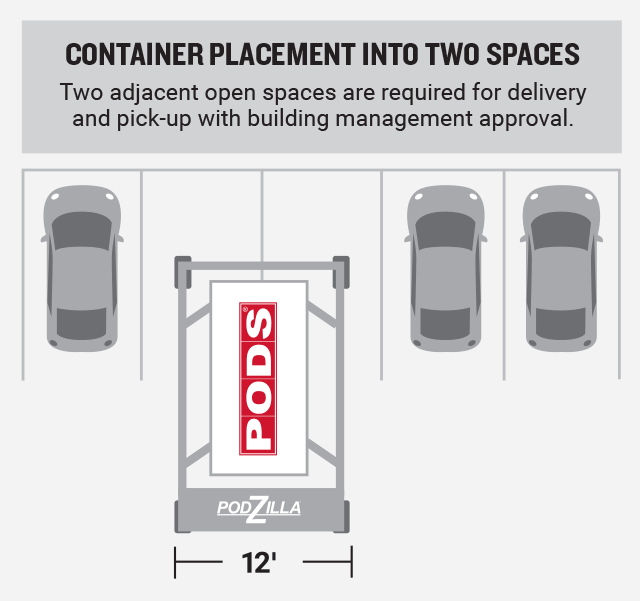 Portable moving container placement