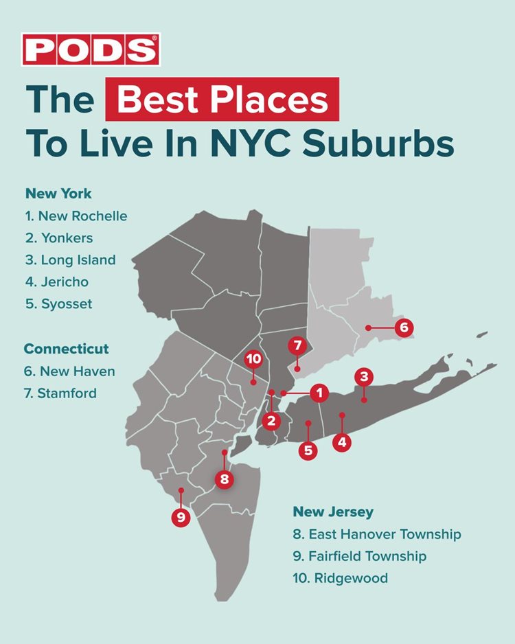  An illustrated graphic of the best NYC suburbs, showing several in New York, two in Connecticut, and three in New Jersey.
