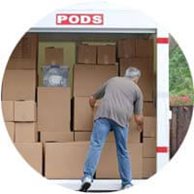 PODS Storage Size Guide