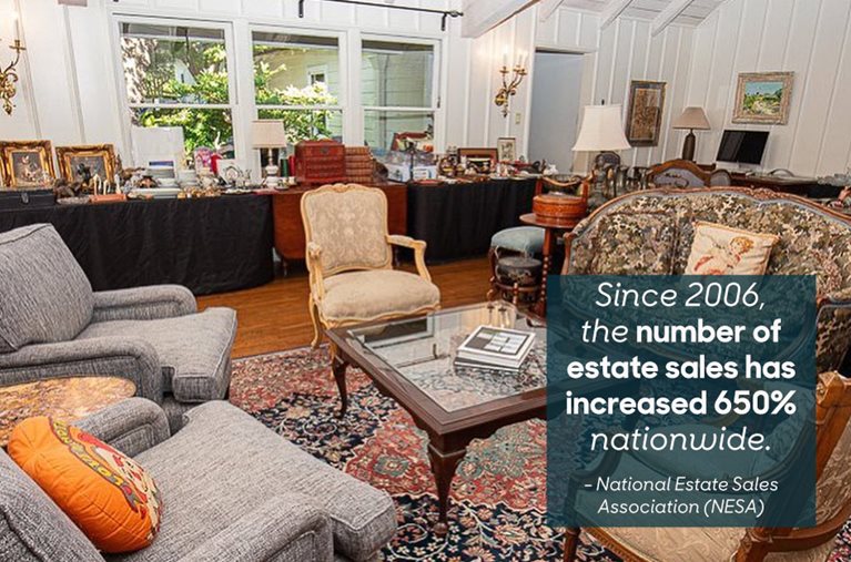 An estate sale set up within the living room of a home with a variety of antique furniture, artwork, and dishware on display. The overlaid text reads “Since 2006, the number of estate sales has increased by 650% nationwide. - National Estate Sales Association (NESA).”