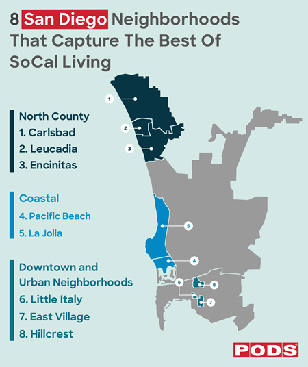 An illustrated graphic of the best San Diego neighborhoods